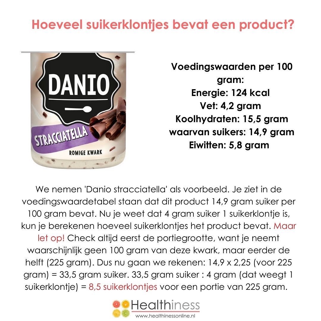 Zo bereken je de hoeveelheid suiker in een product!